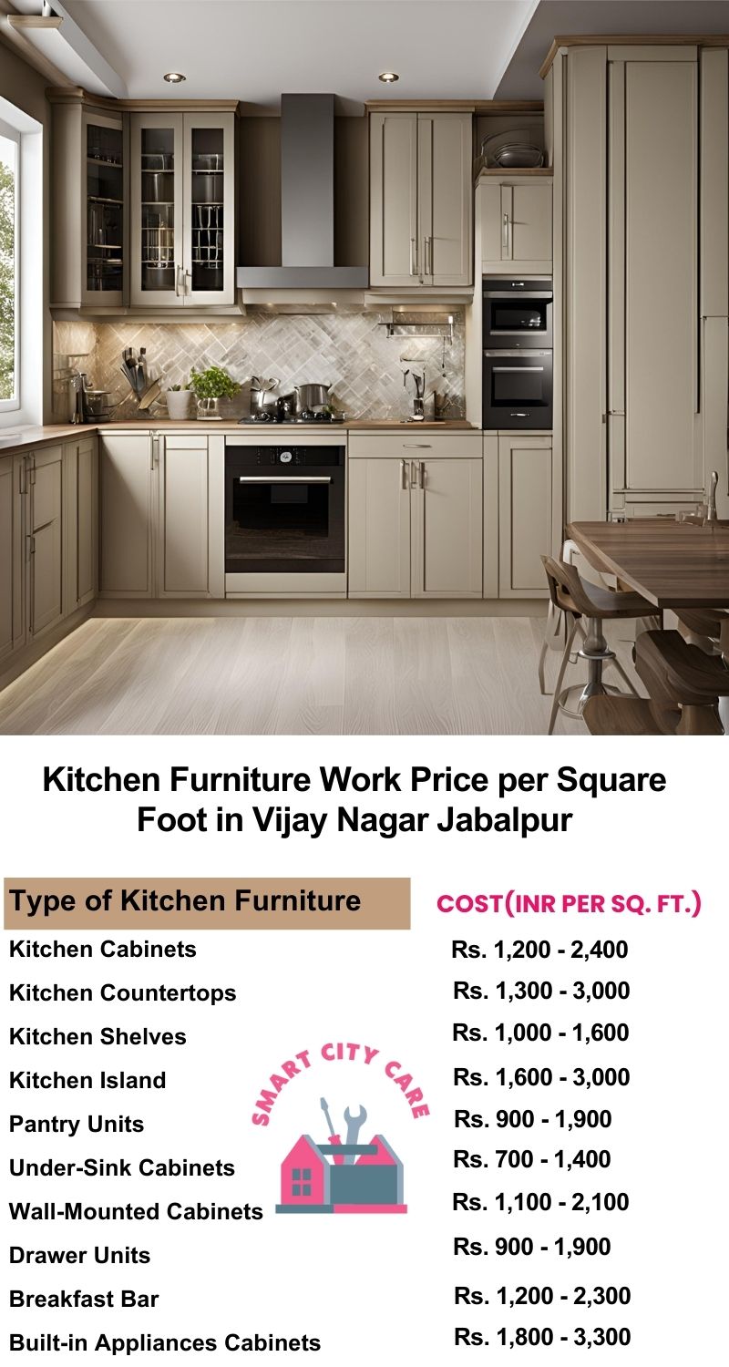 Kitchen Furniture Work rate list per Square Foot in Vijay Nagar,Jabalpur