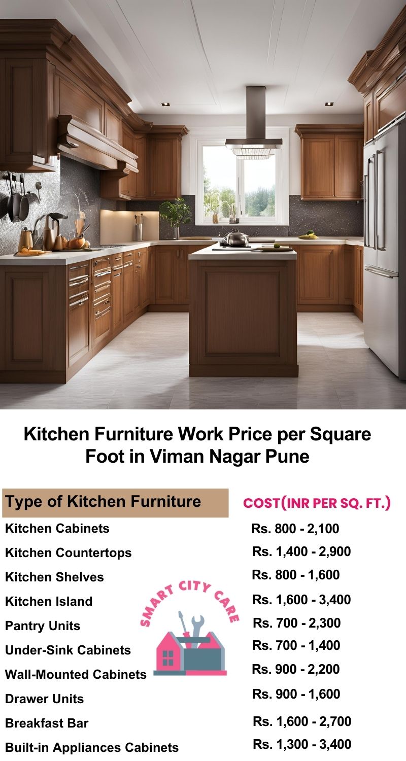 Kitchen Furniture Work rate list per Square Foot in Viman Nagar,Pune