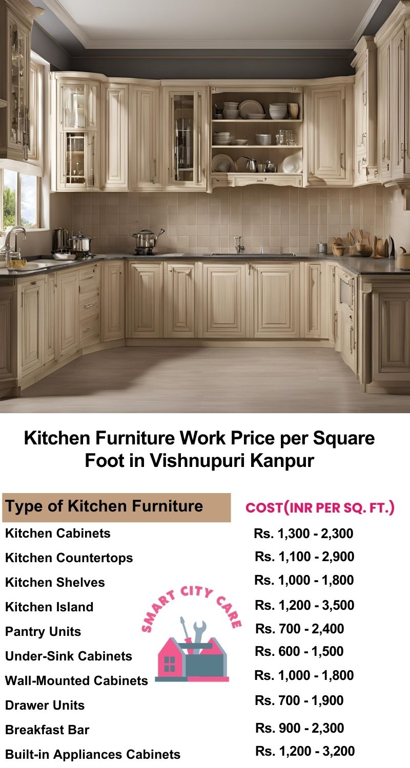 Kitchen Furniture Work rate list per Square Foot in Vishnupuri,Kanpur