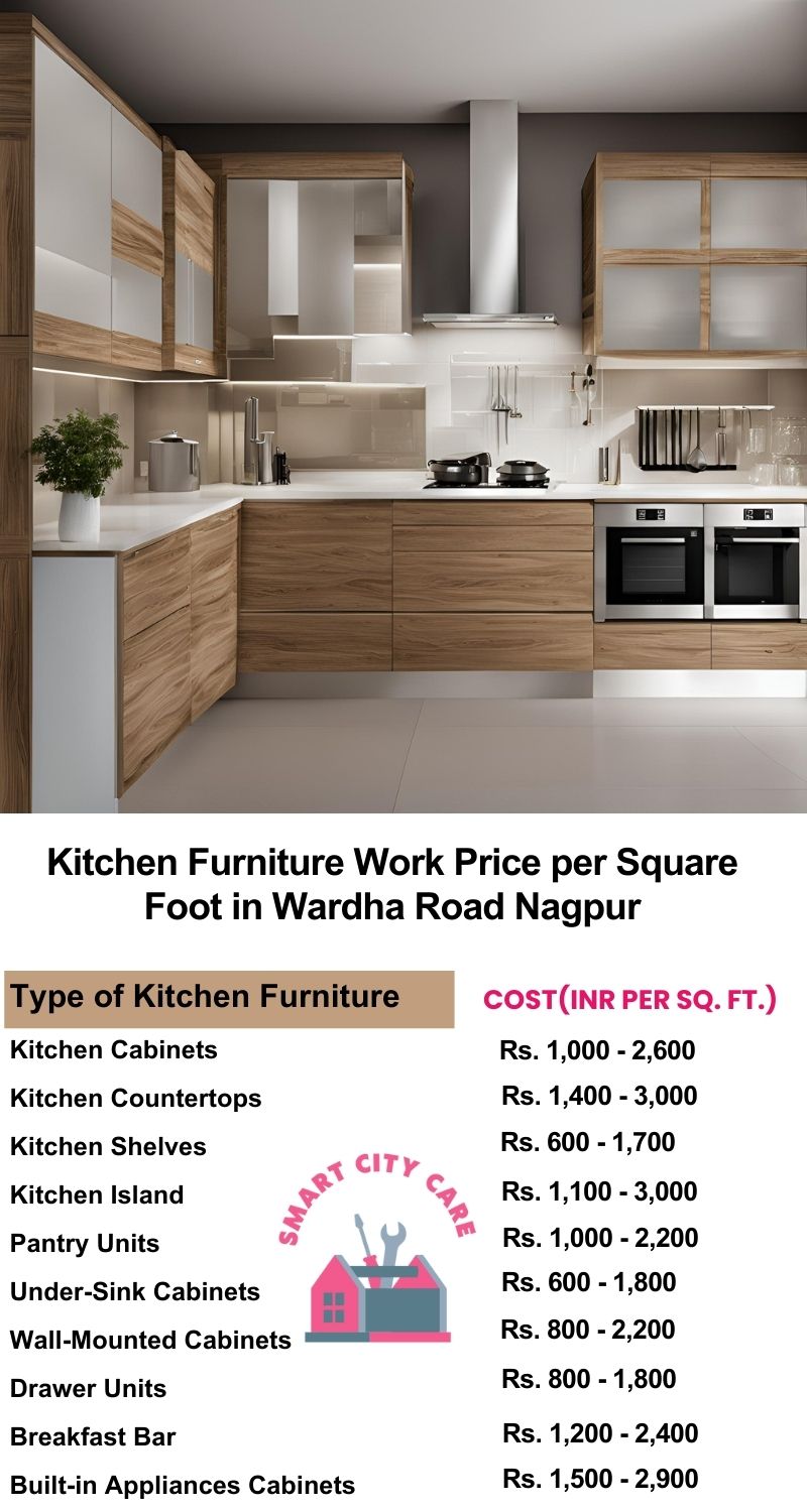 Kitchen Furniture Work rate list per Square Foot in Wardha Road,Nagpur