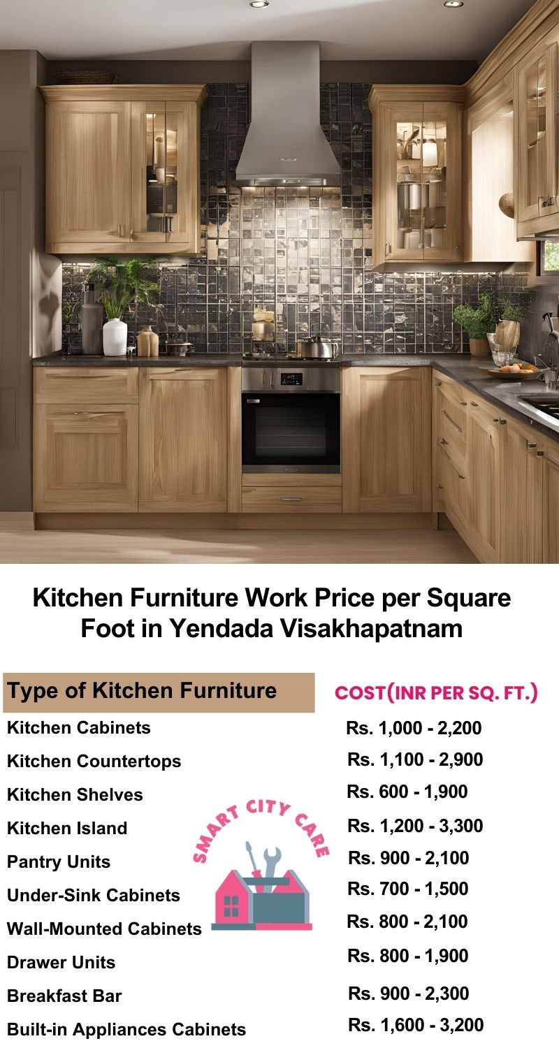 Kitchen Furniture Work rate list per Square Foot in Yendada,Visakhapatnam