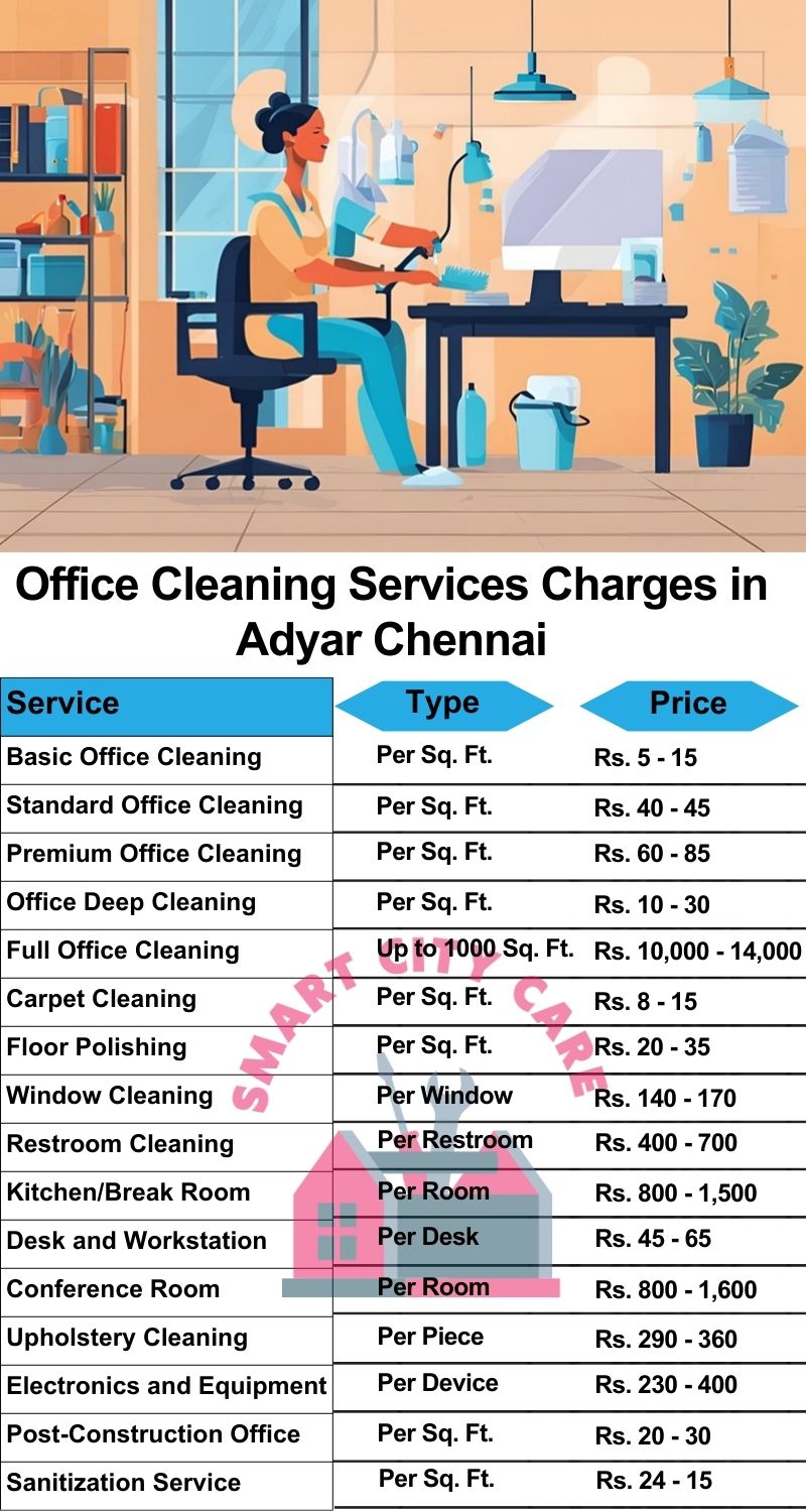 Office cleaning services Adyar, Chennai price list