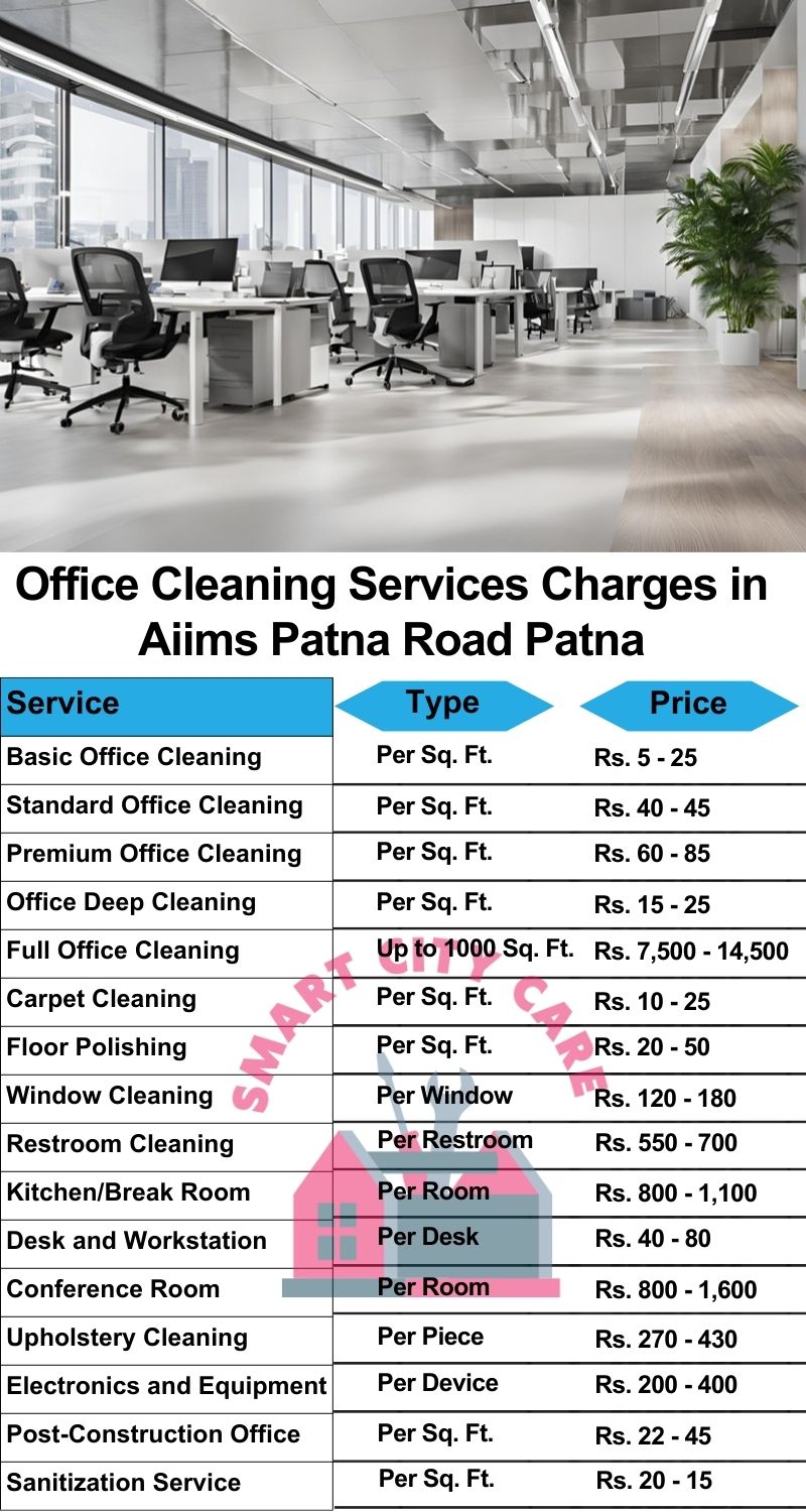 Office cleaning services AIIMS Patna Road, Patna price list