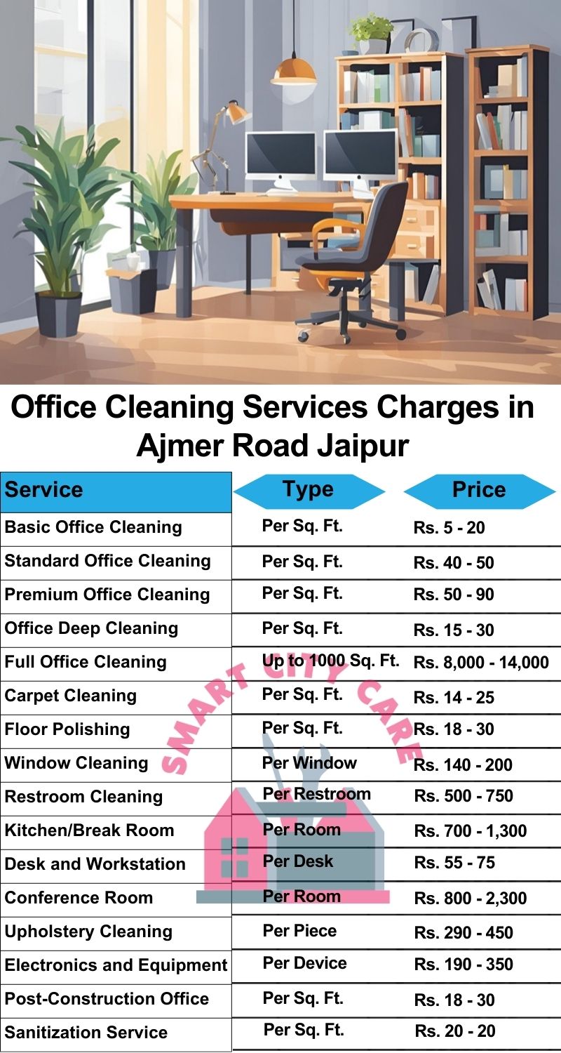 Office cleaning services Ajmer Road, Jaipur price list