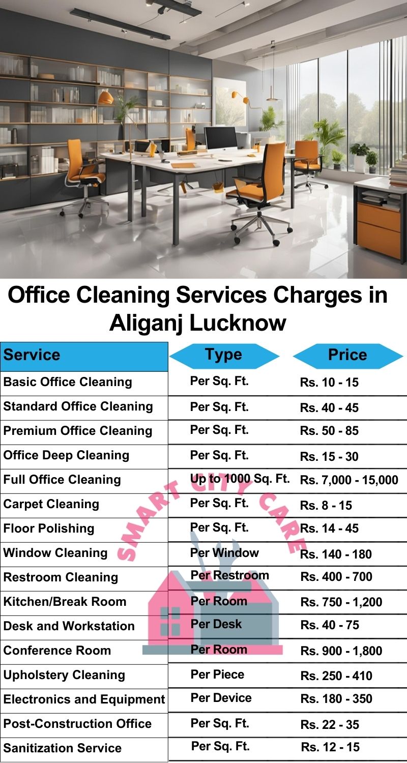 Office cleaning services Aliganj, Lucknow price list