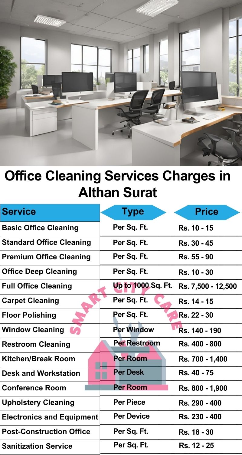 Office cleaning services Althan, Surat price list