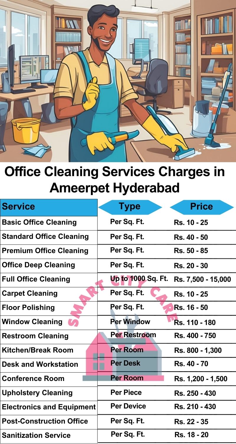 Office cleaning services Ameerpet, Hyderabad price list