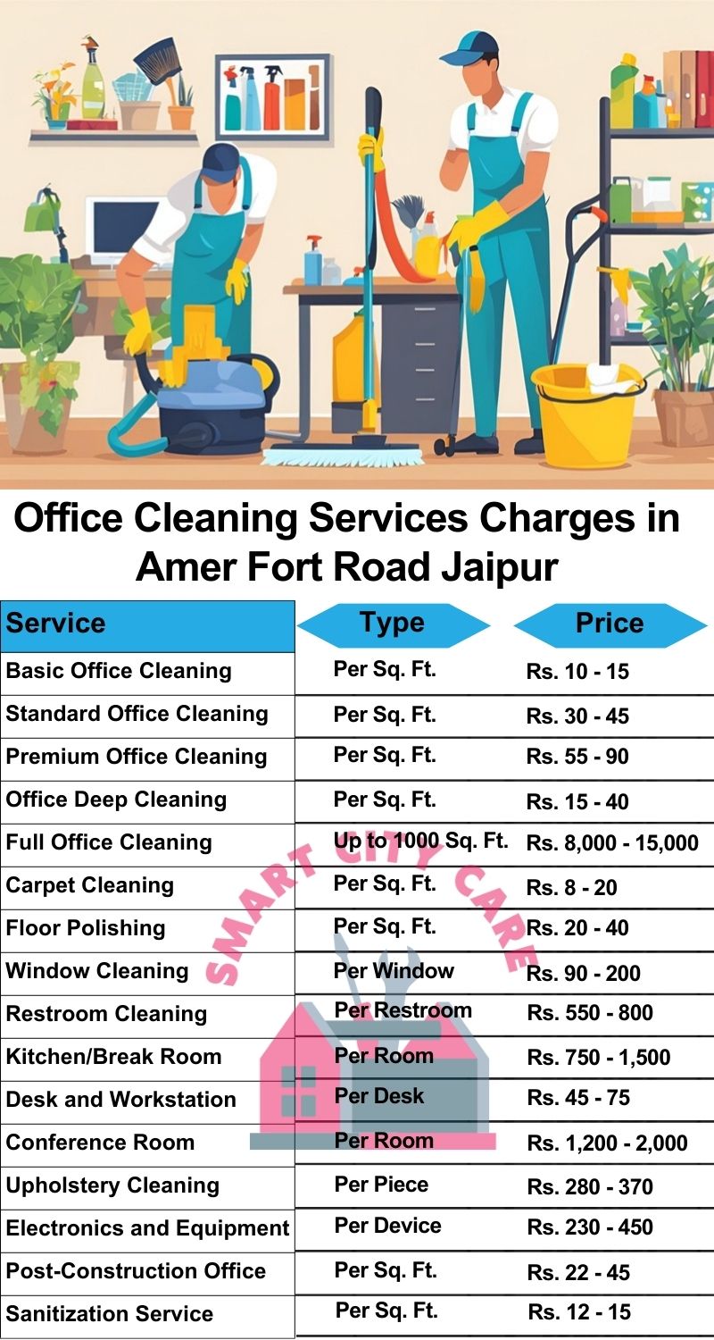 Office cleaning services Amer Fort Road, Jaipur price list