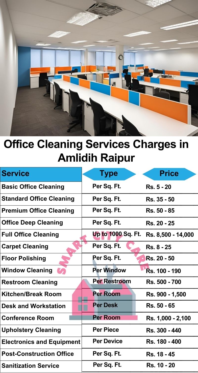 Office cleaning services Amlidih, Raipur price list