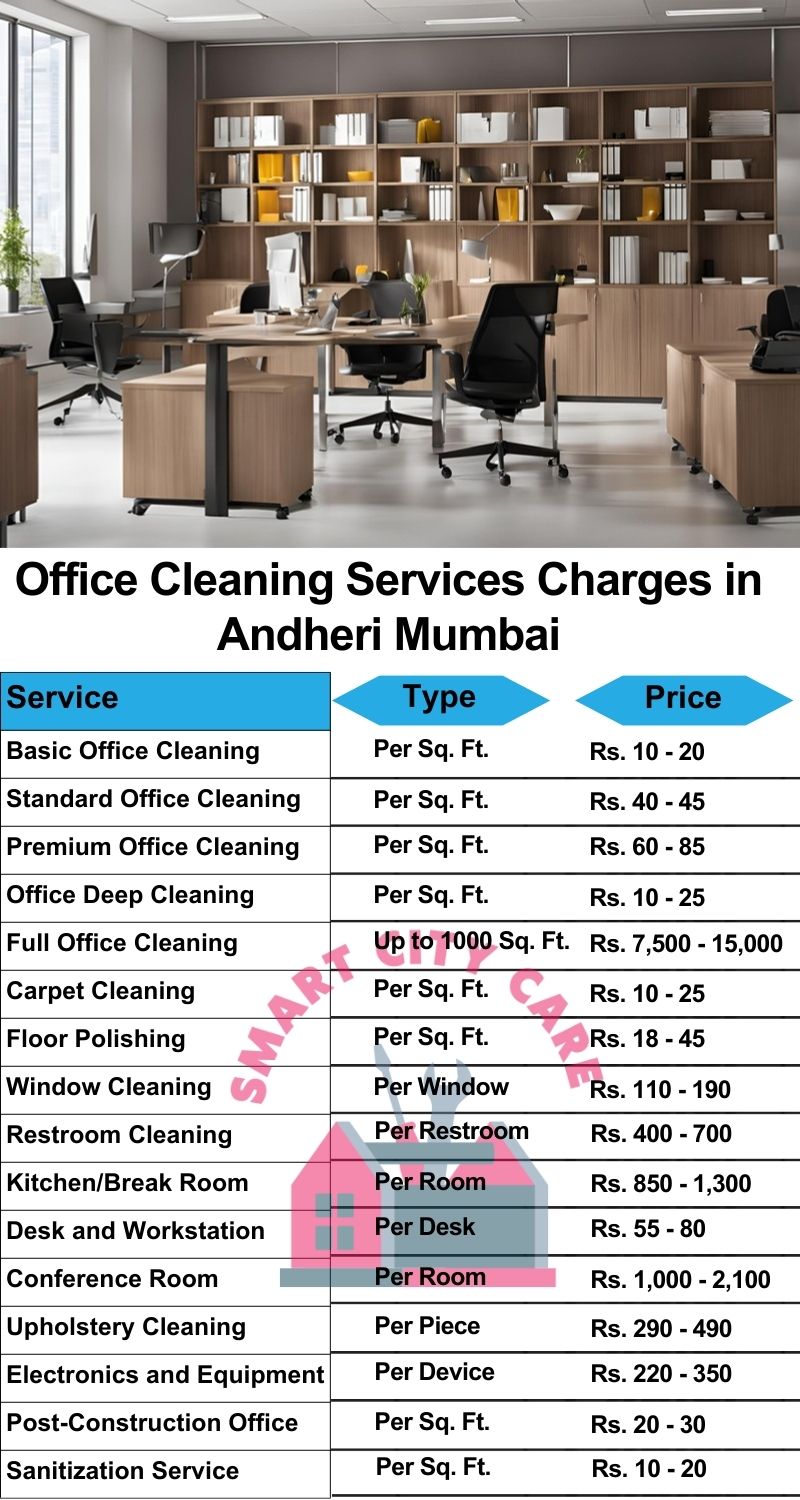 Office cleaning services Andheri, Mumbai price list