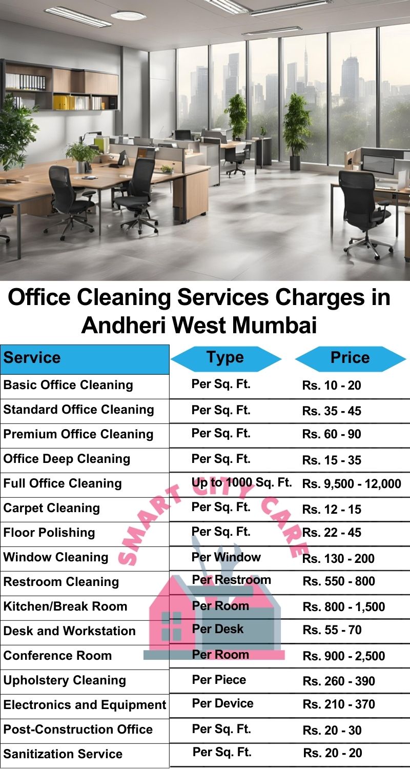 Office cleaning services Andheri West, Mumbai price list