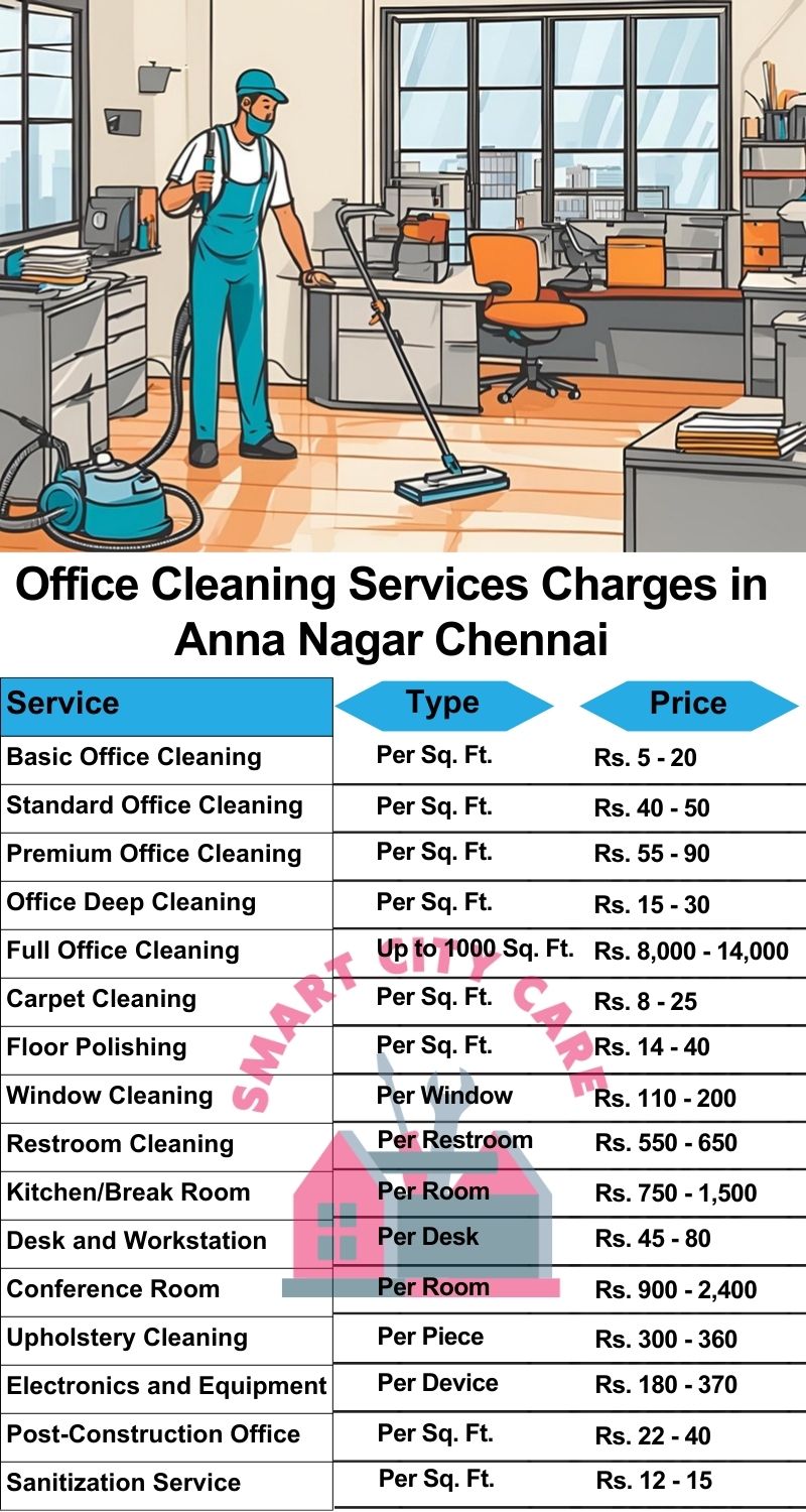 Office cleaning services Anna Nagar, Chennai price list