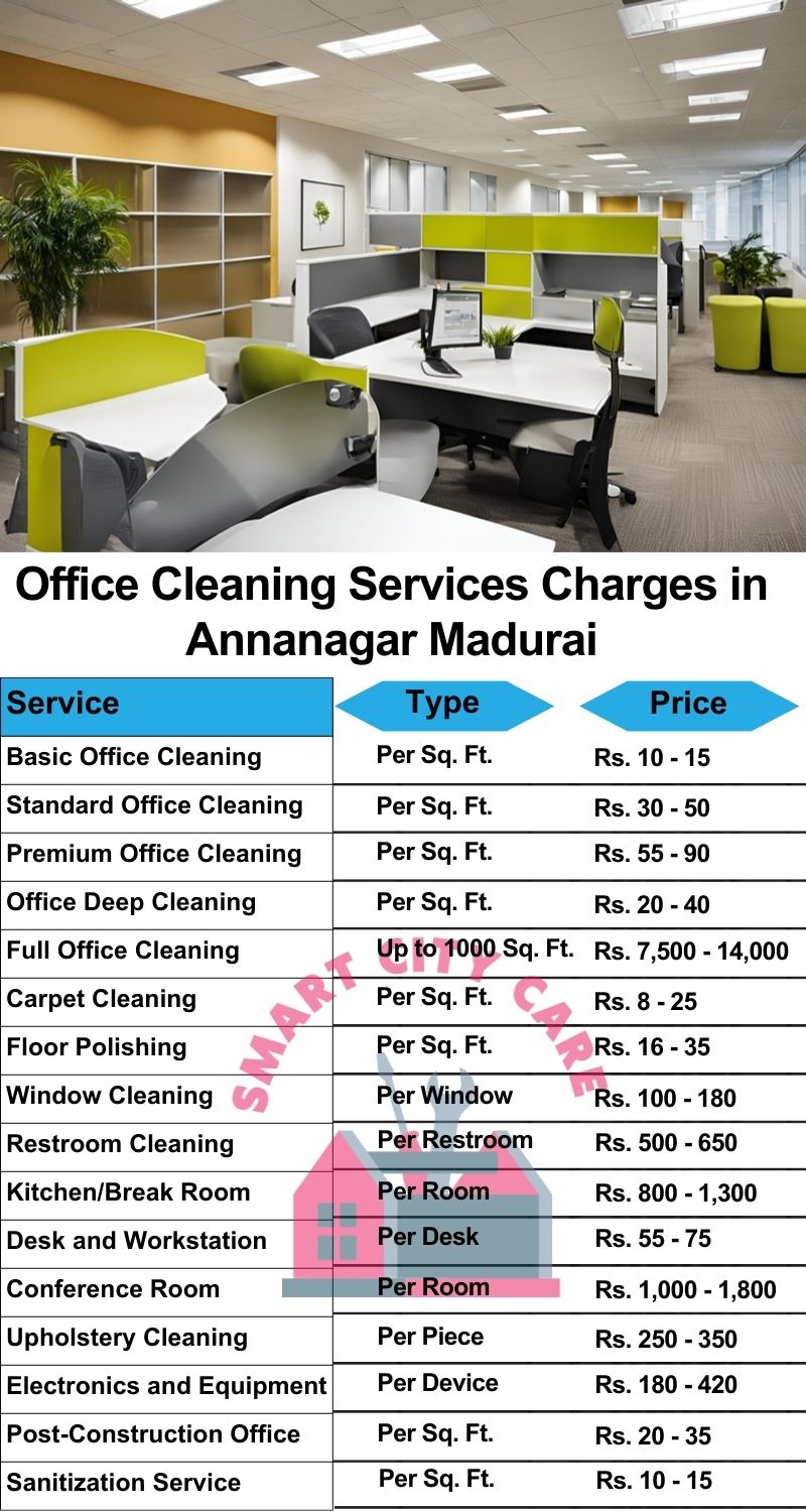 Office cleaning services Annanagar, Madurai price list