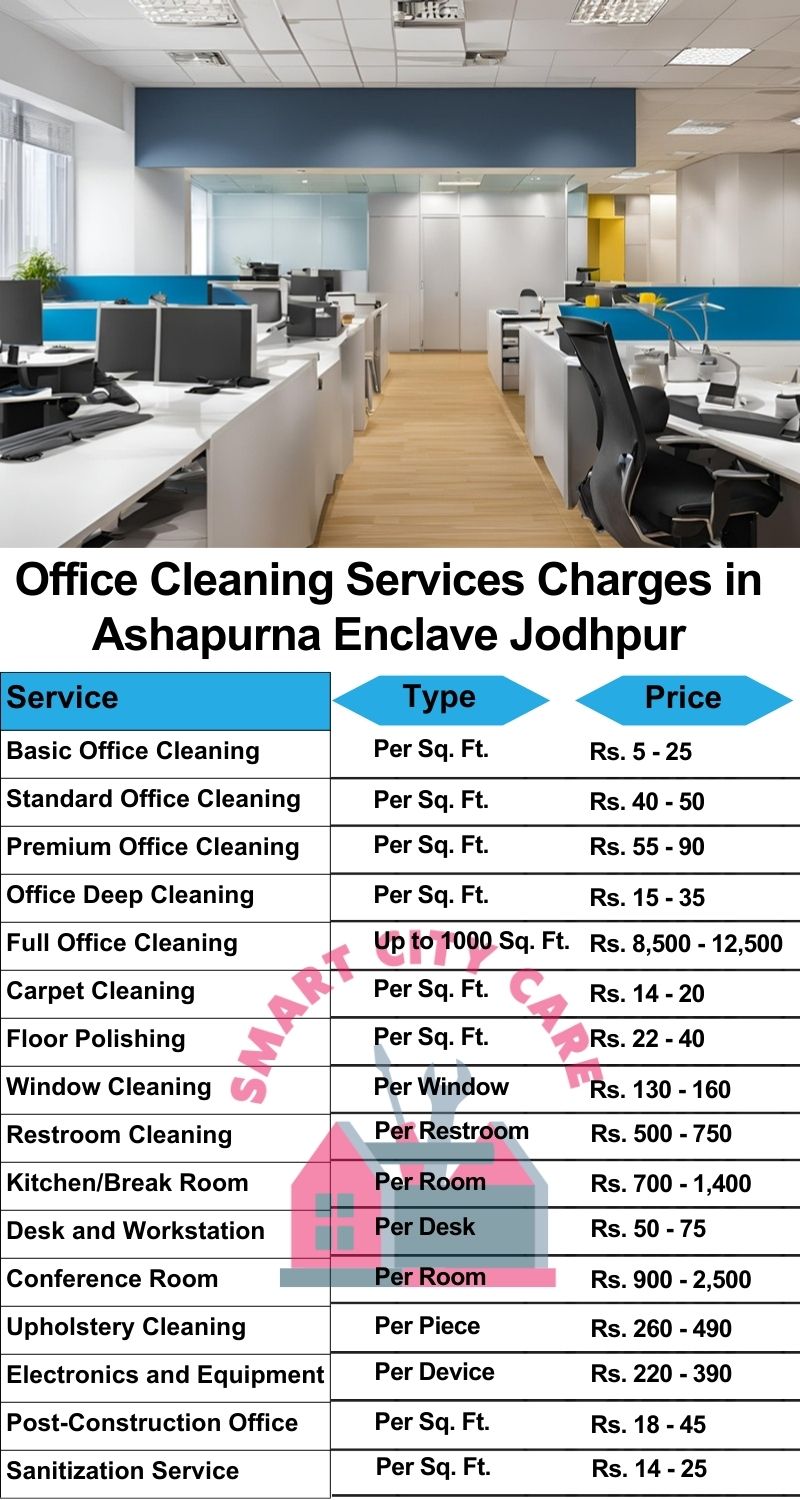 Office cleaning services Ashapurna Enclave, Jodhpur price list