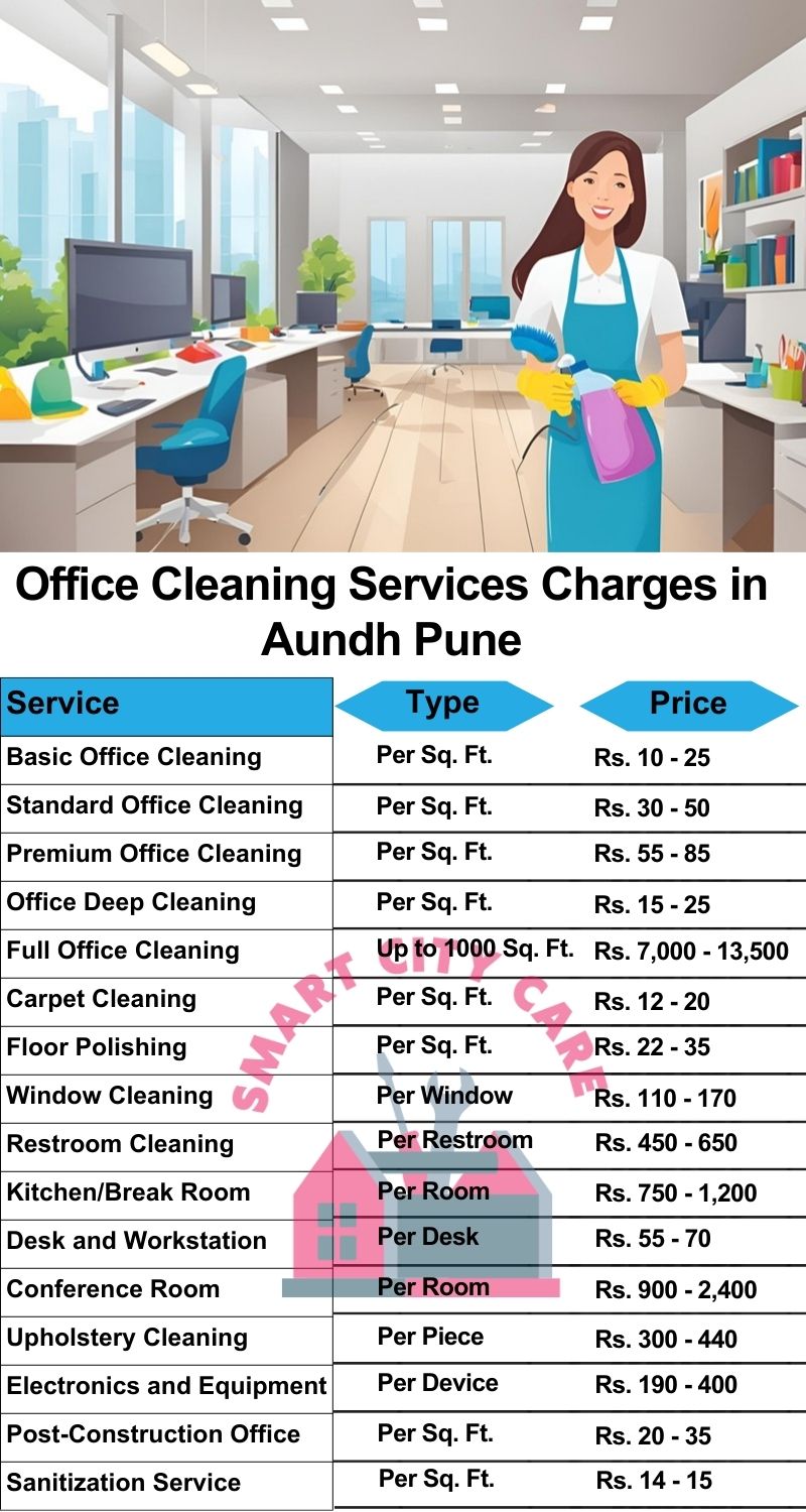 Office cleaning services Aundh, Pune price list