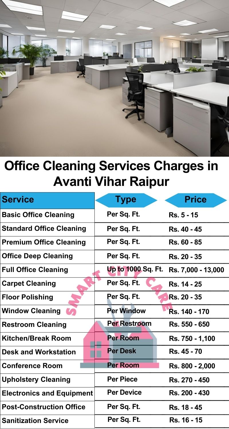 Office cleaning services Avanti Vihar, Raipur price list