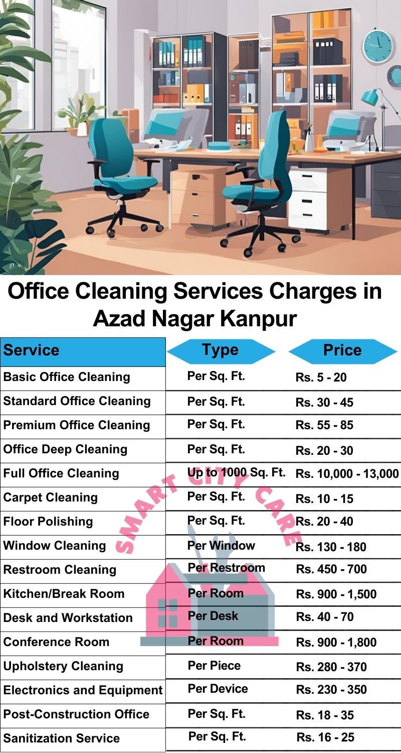 Office cleaning services Azad Nagar, Kanpur price list