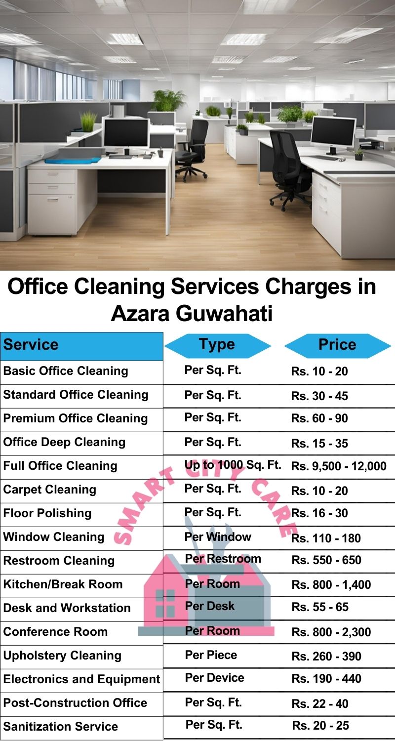 Office cleaning services Azara, Guwahati price list