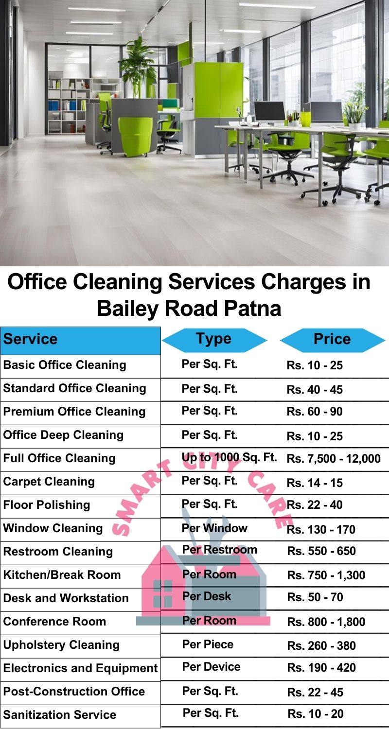 Office cleaning services Bailey Road, Patna price list