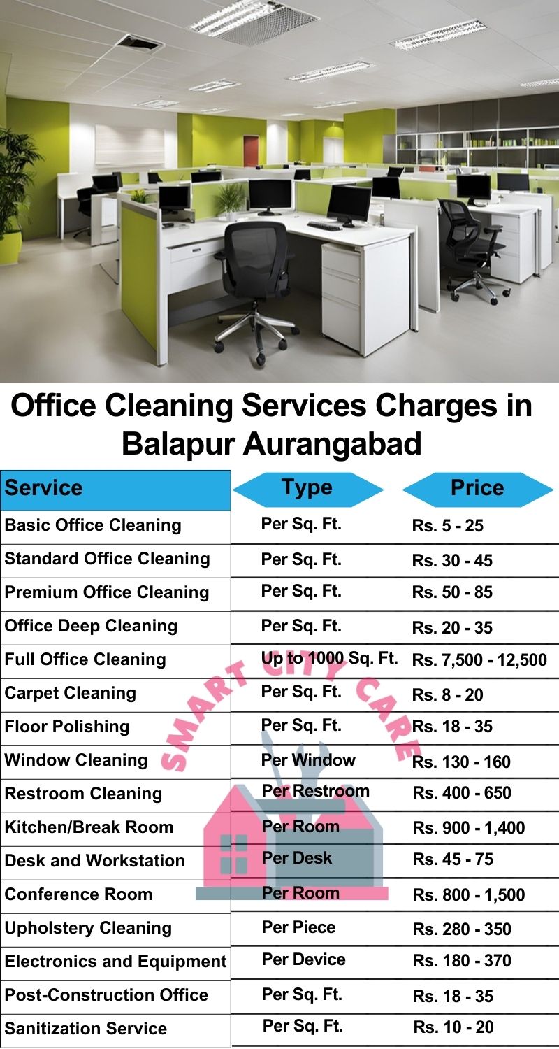 Office cleaning services Balapur, Aurangabad price list