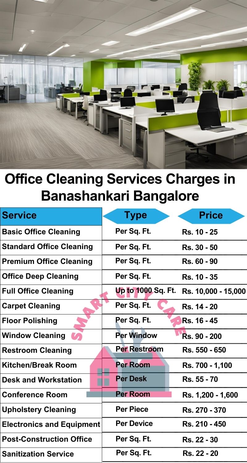 Office cleaning services Banashankari, Bangalore price list