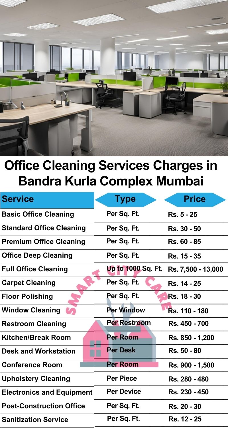 Office cleaning services Bandra Kurla Complex, Mumbai price list