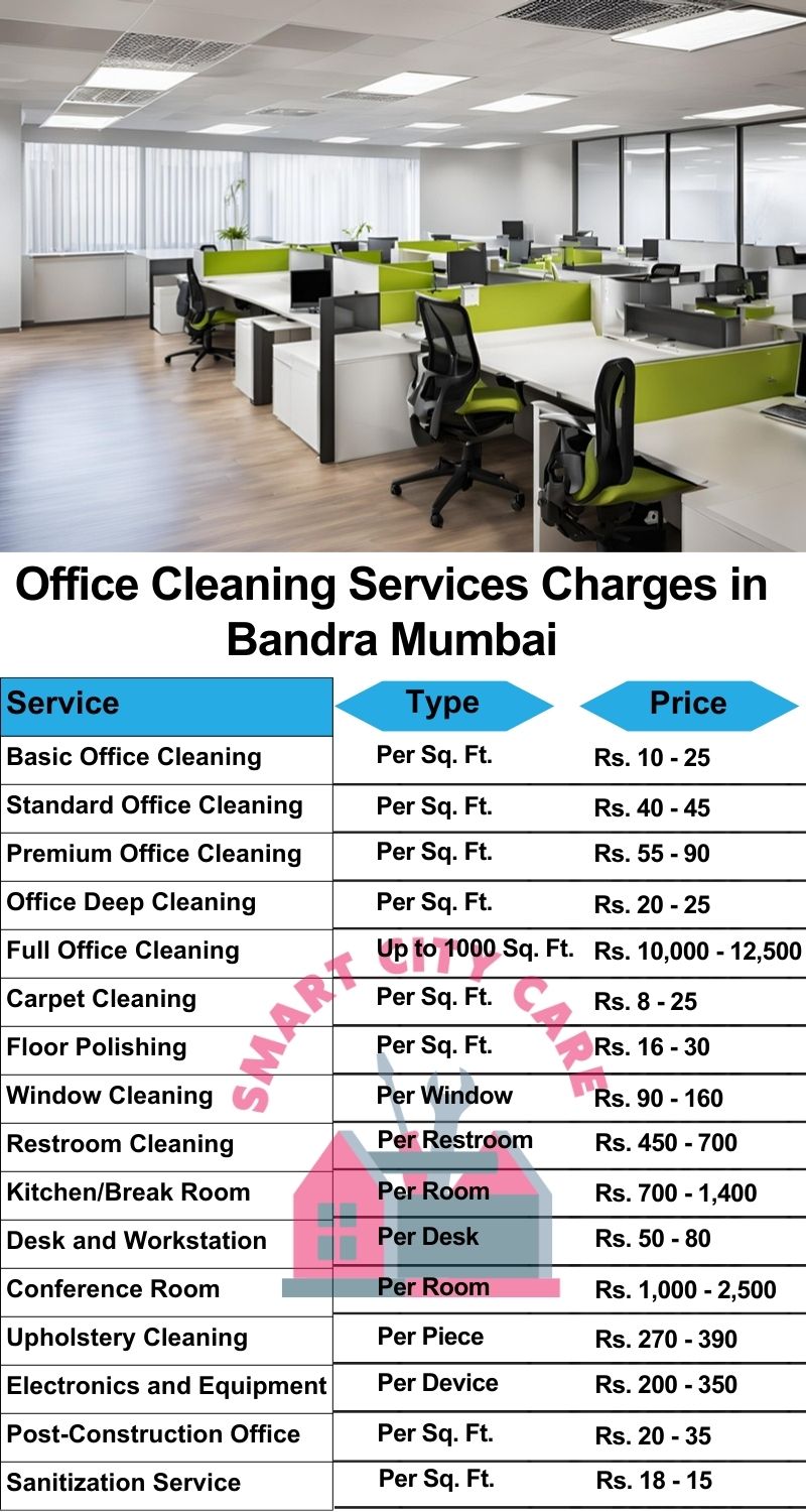 Office cleaning services Bandra, Mumbai price list