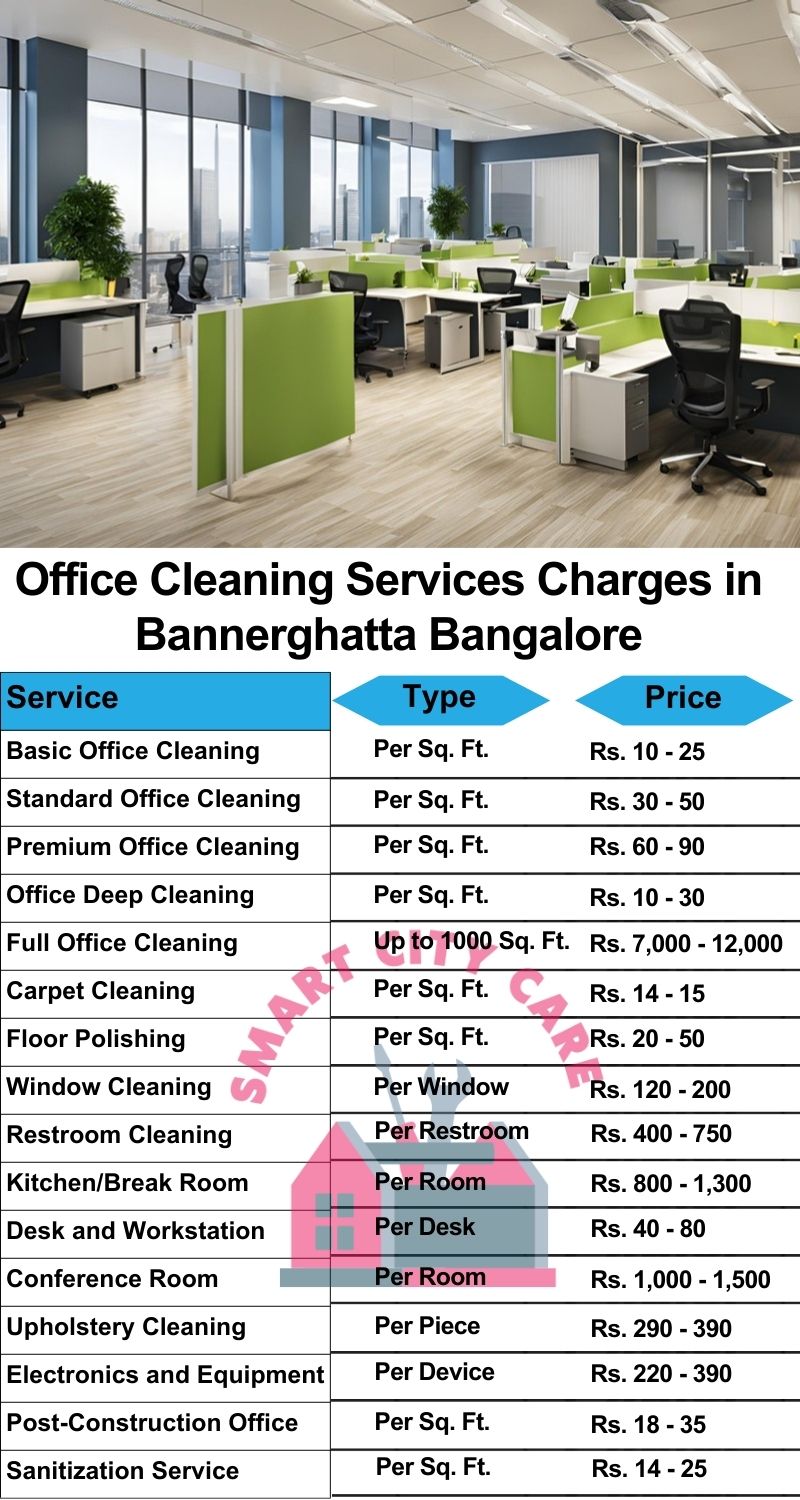 Office cleaning services Bannerghatta, Bangalore price list