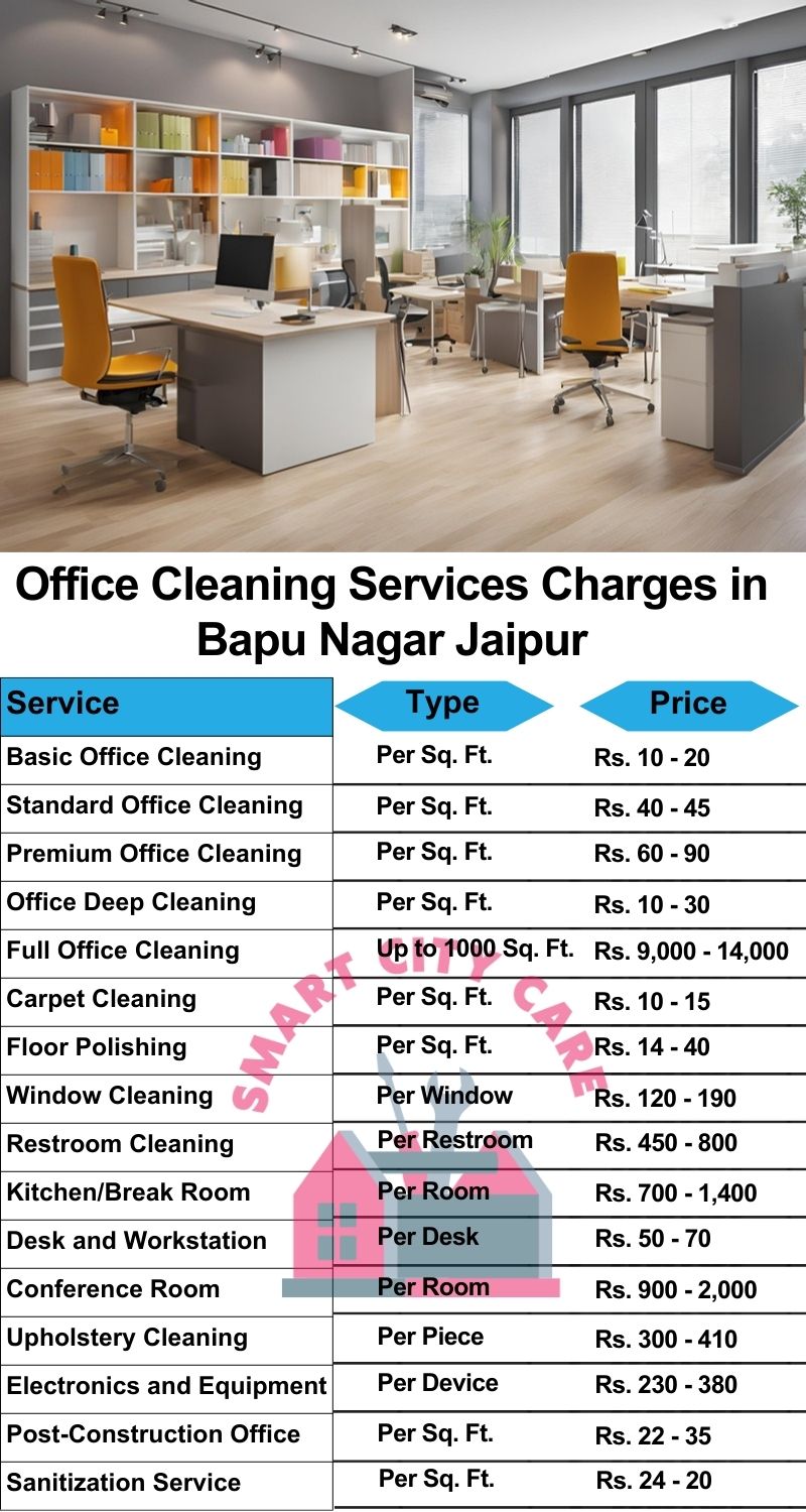 Office cleaning services Bapu Nagar, Jaipur price list