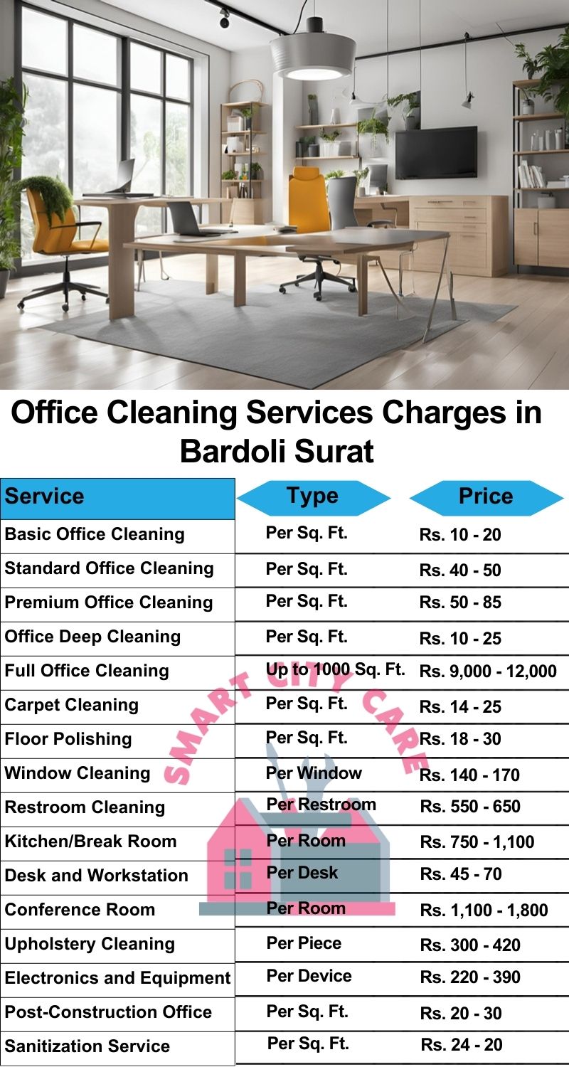 Office cleaning services Bardoli, Surat price list