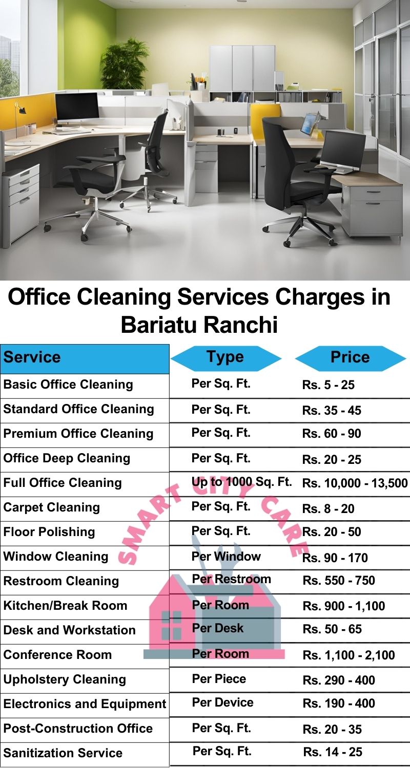 Office cleaning services Bariatu, Ranchi price list