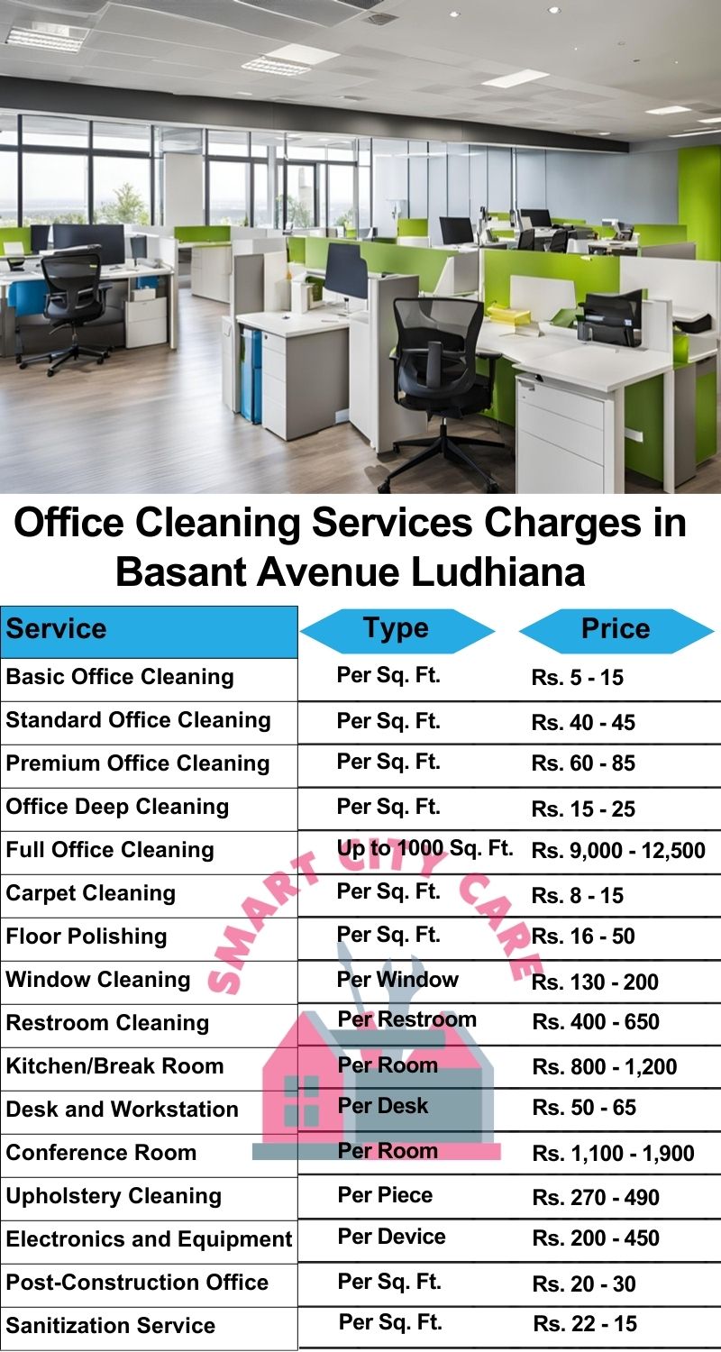 Office cleaning services Basant Avenue, Ludhiana price list