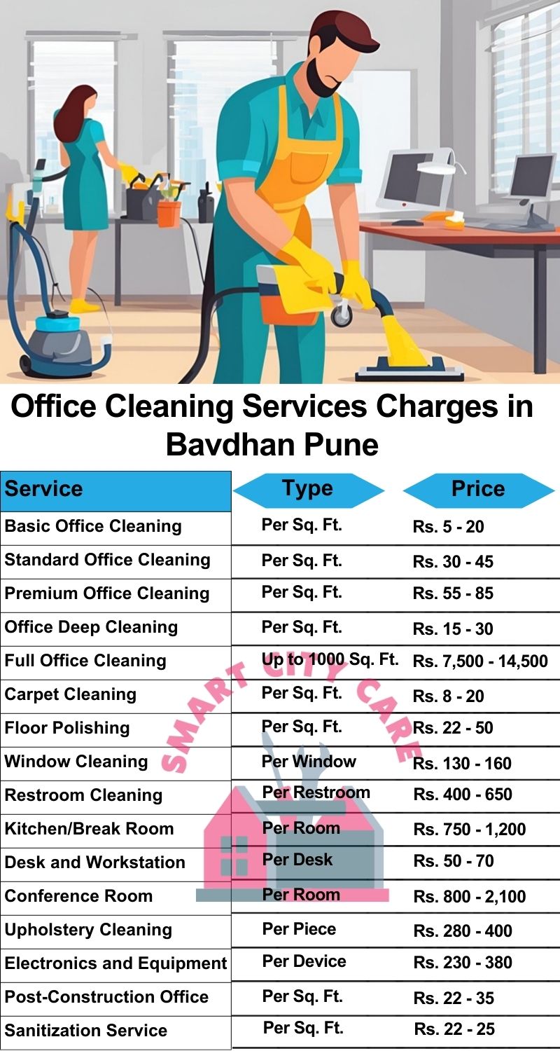 Office cleaning services Bavdhan, Pune price list