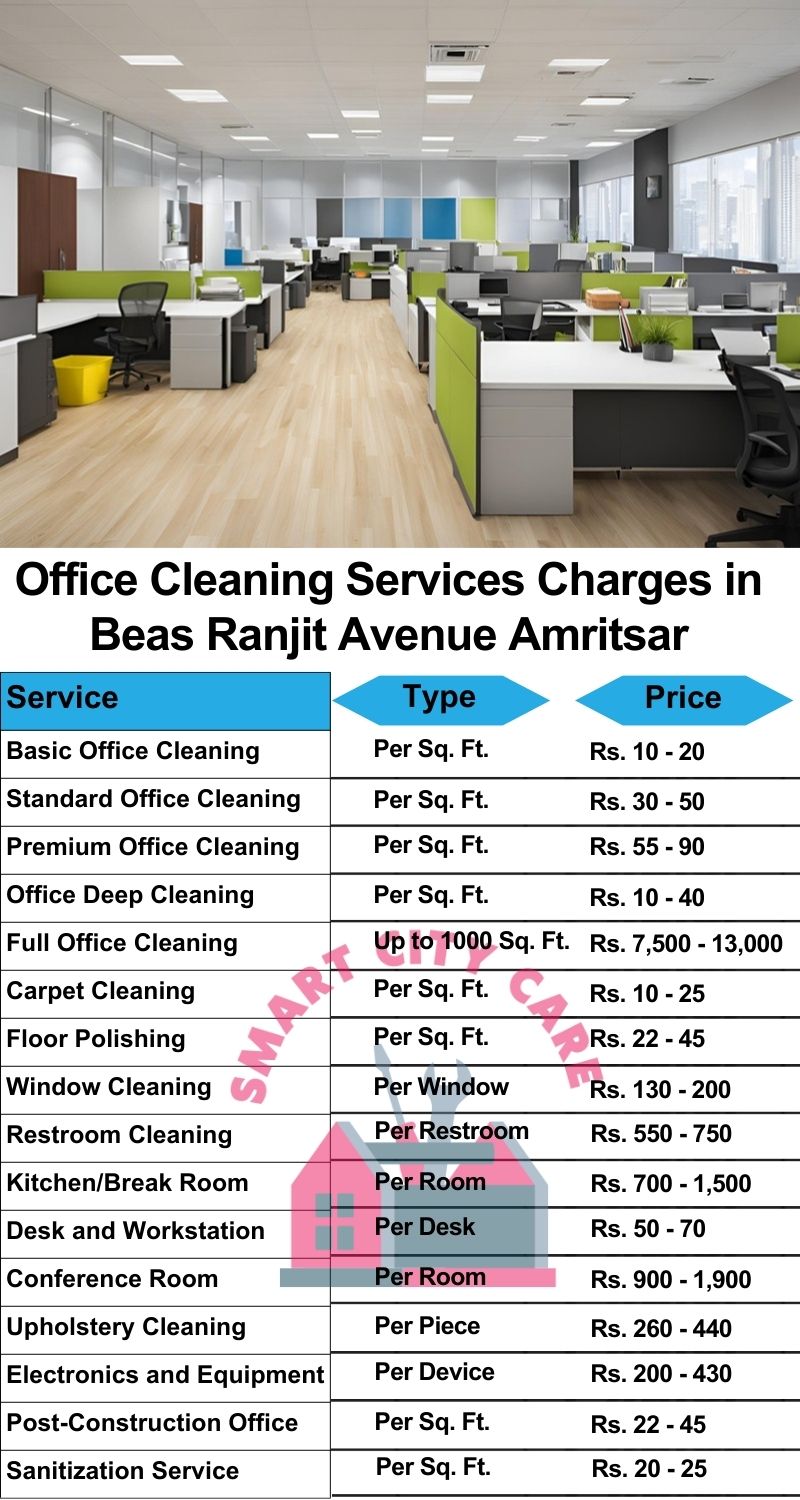 Office cleaning services Beas, Ranjit Avenue, Amritsar price list