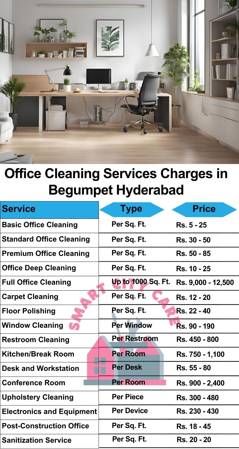 Office cleaning services Begumpet, Hyderabad price list