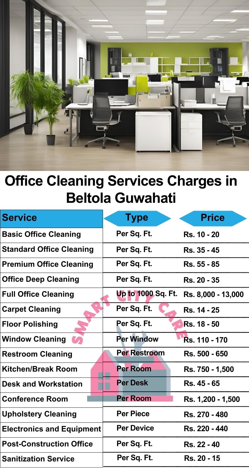 Office cleaning services Beltola, Guwahati price list