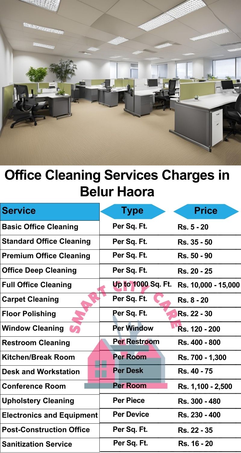 Office cleaning services Belur, Haora price list