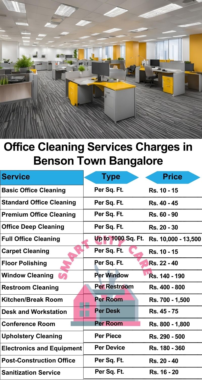 Office cleaning services Benson Town, Bangalore price list