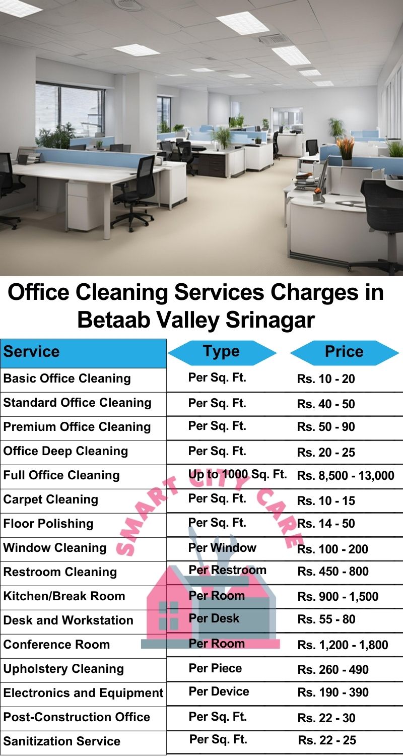 Office cleaning services Betaab Valley, Srinagar price list