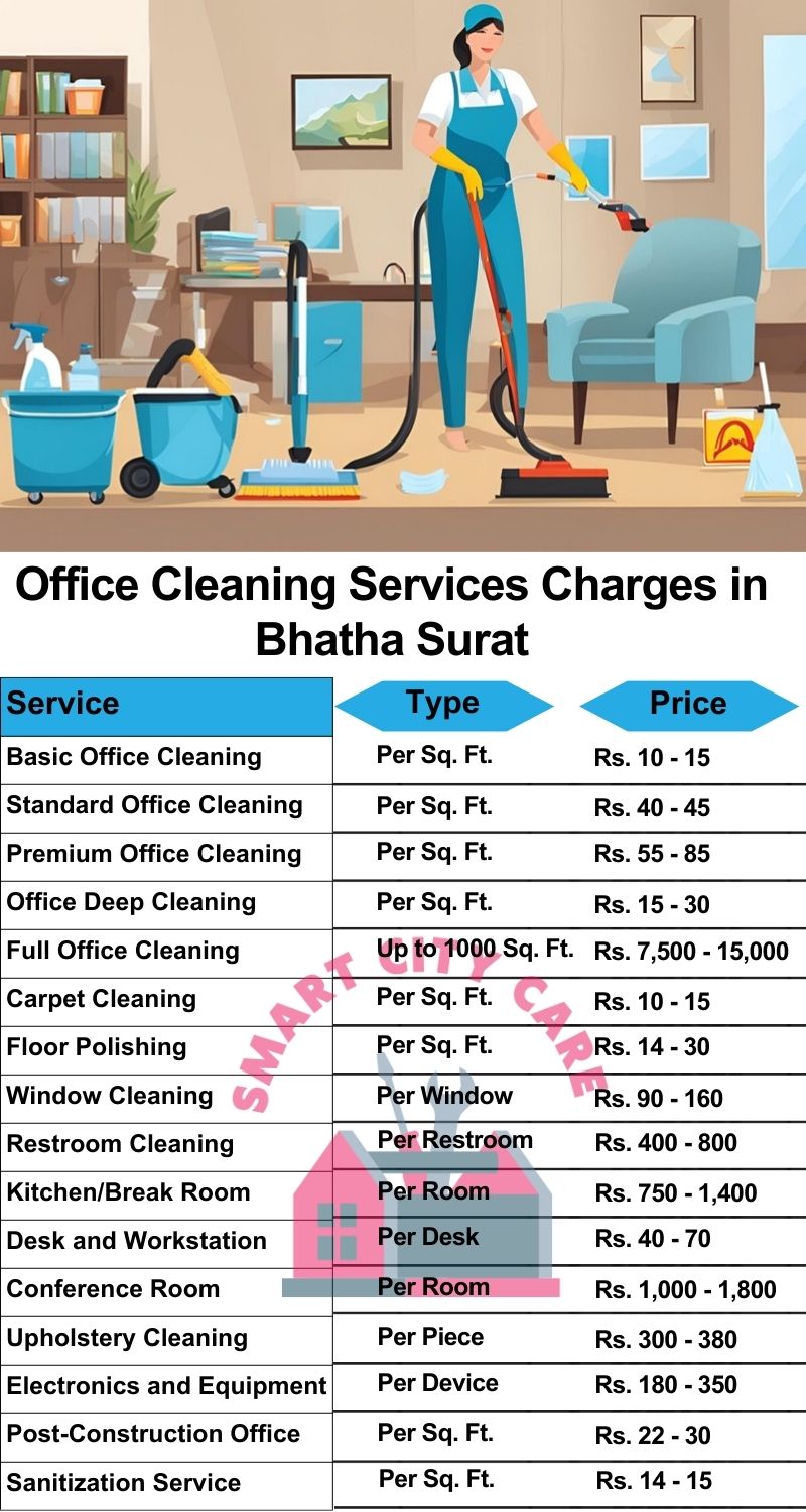 Office cleaning services Bhatha, Surat price list