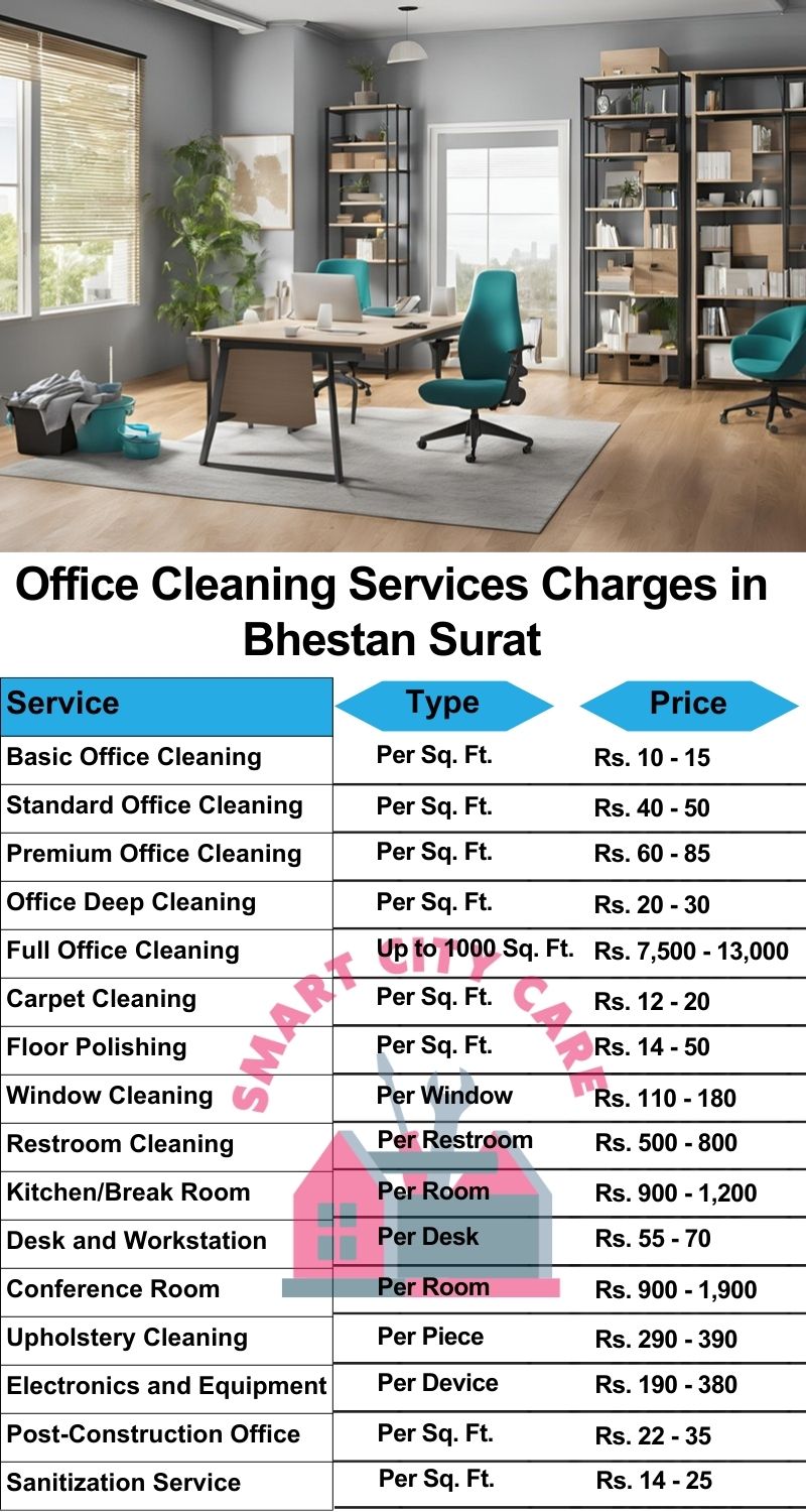 Office cleaning services Bhestan, Surat price list