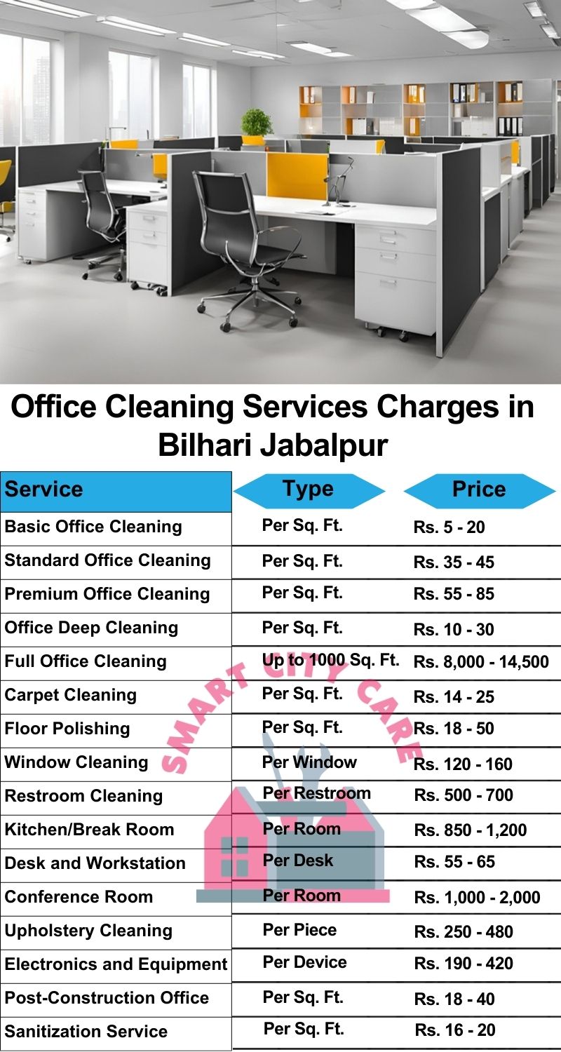 Office cleaning services Bilhari, Jabalpur price list