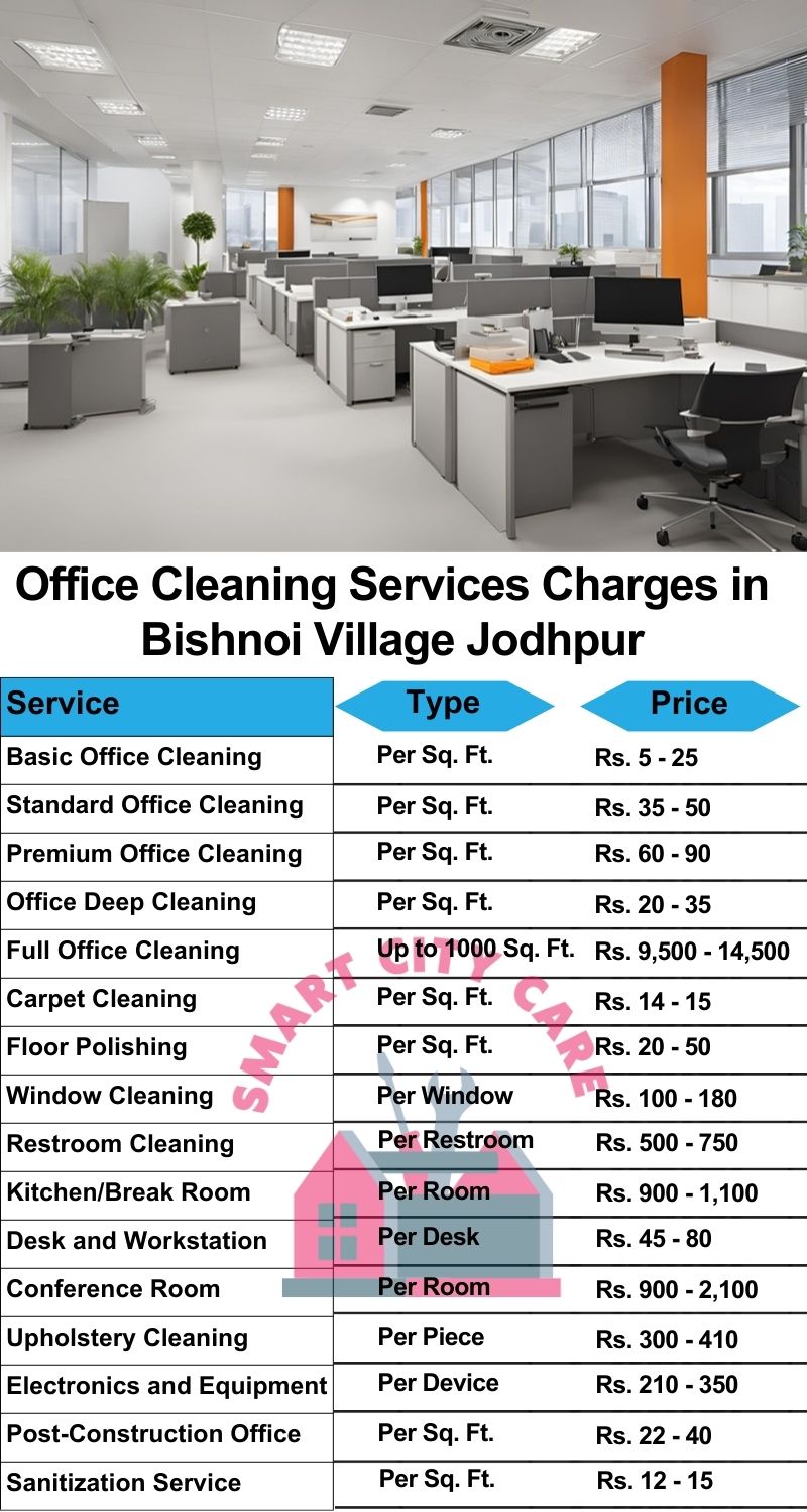 Office cleaning services Bishnoi Village, Jodhpur price list