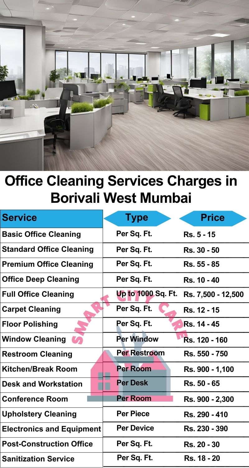 Office cleaning services Borivali West, Mumbai price list