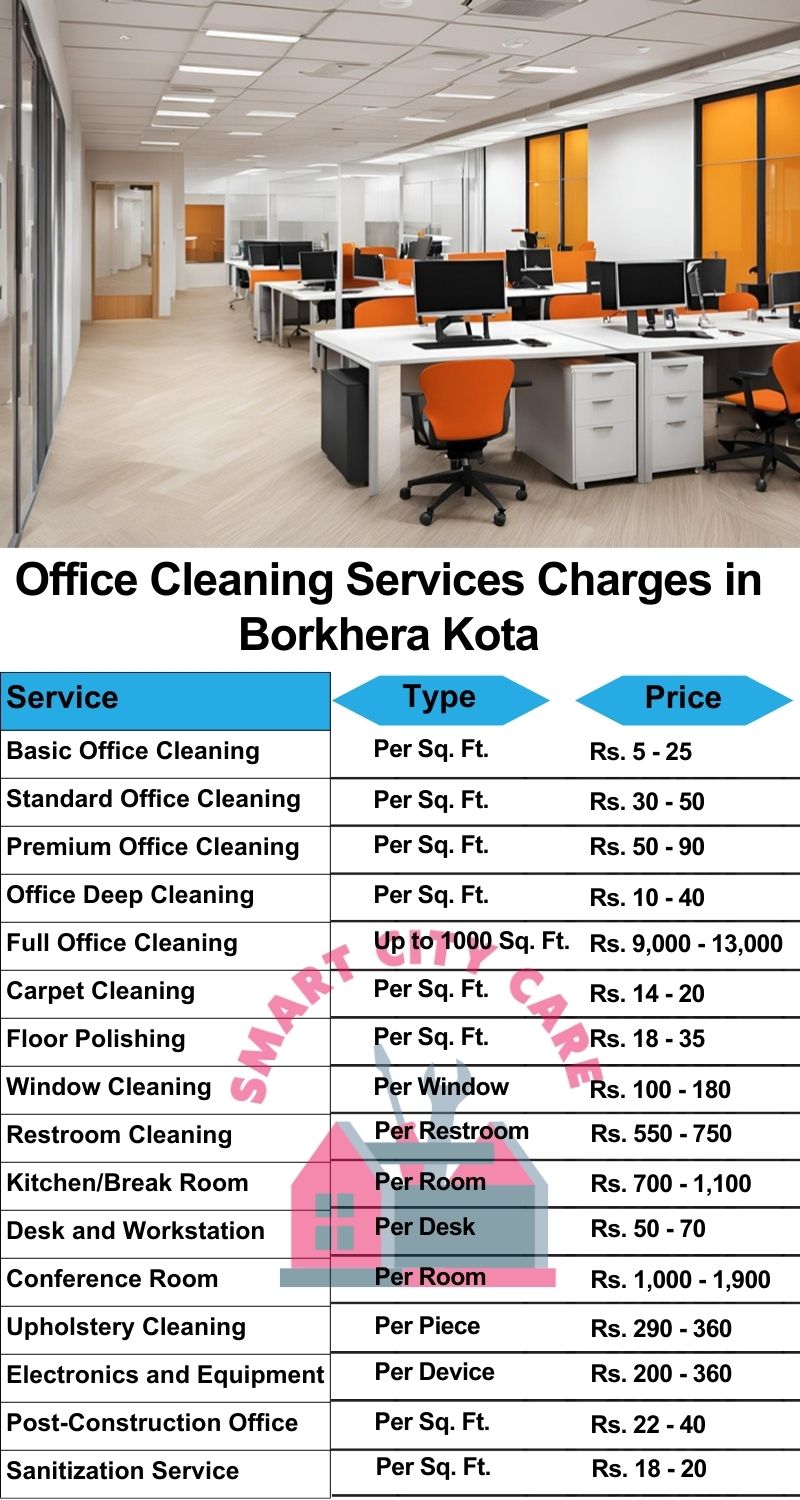 Office cleaning services Borkhera, Kota price list