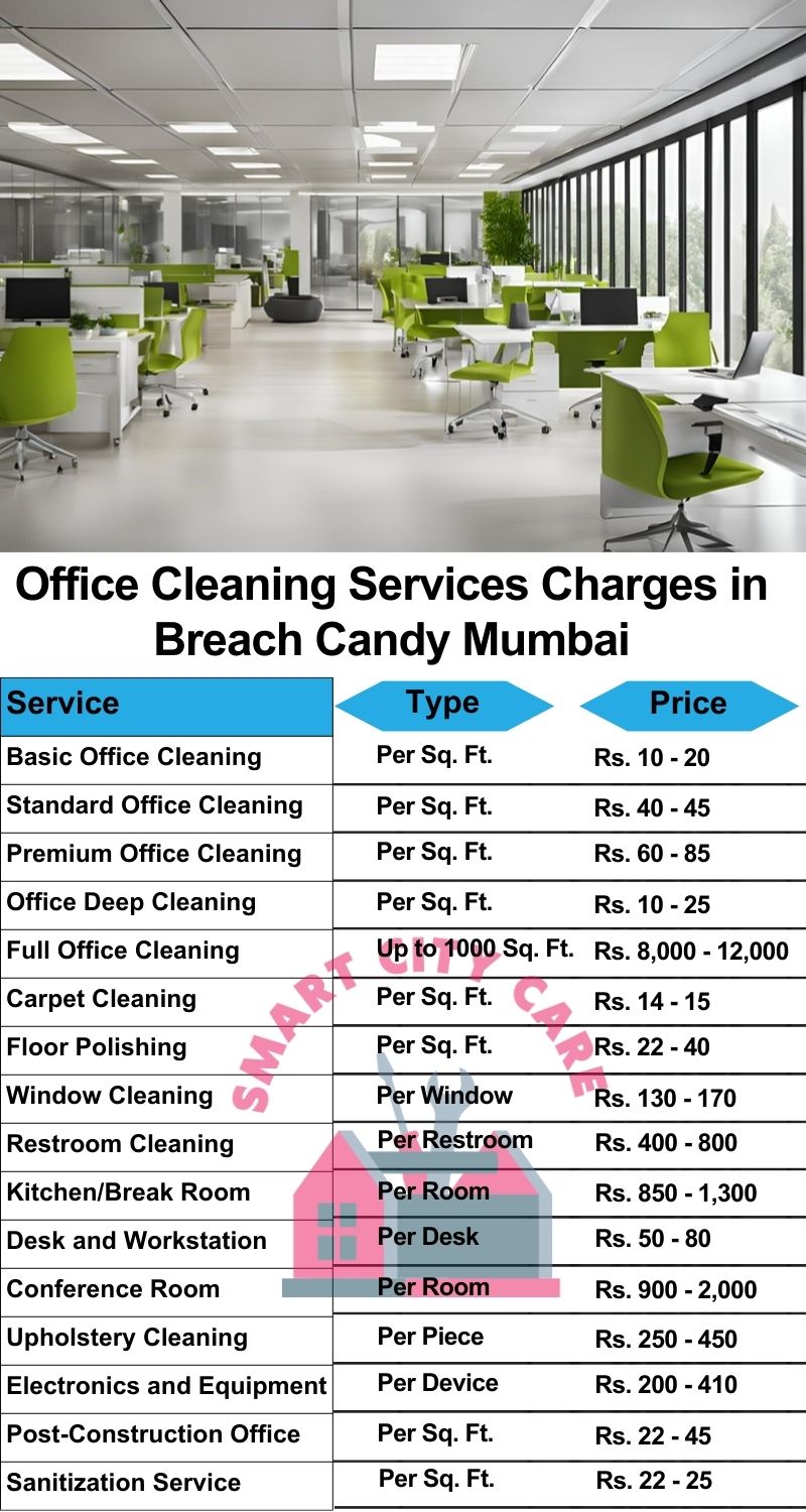 Office cleaning services Breach Candy, Mumbai price list