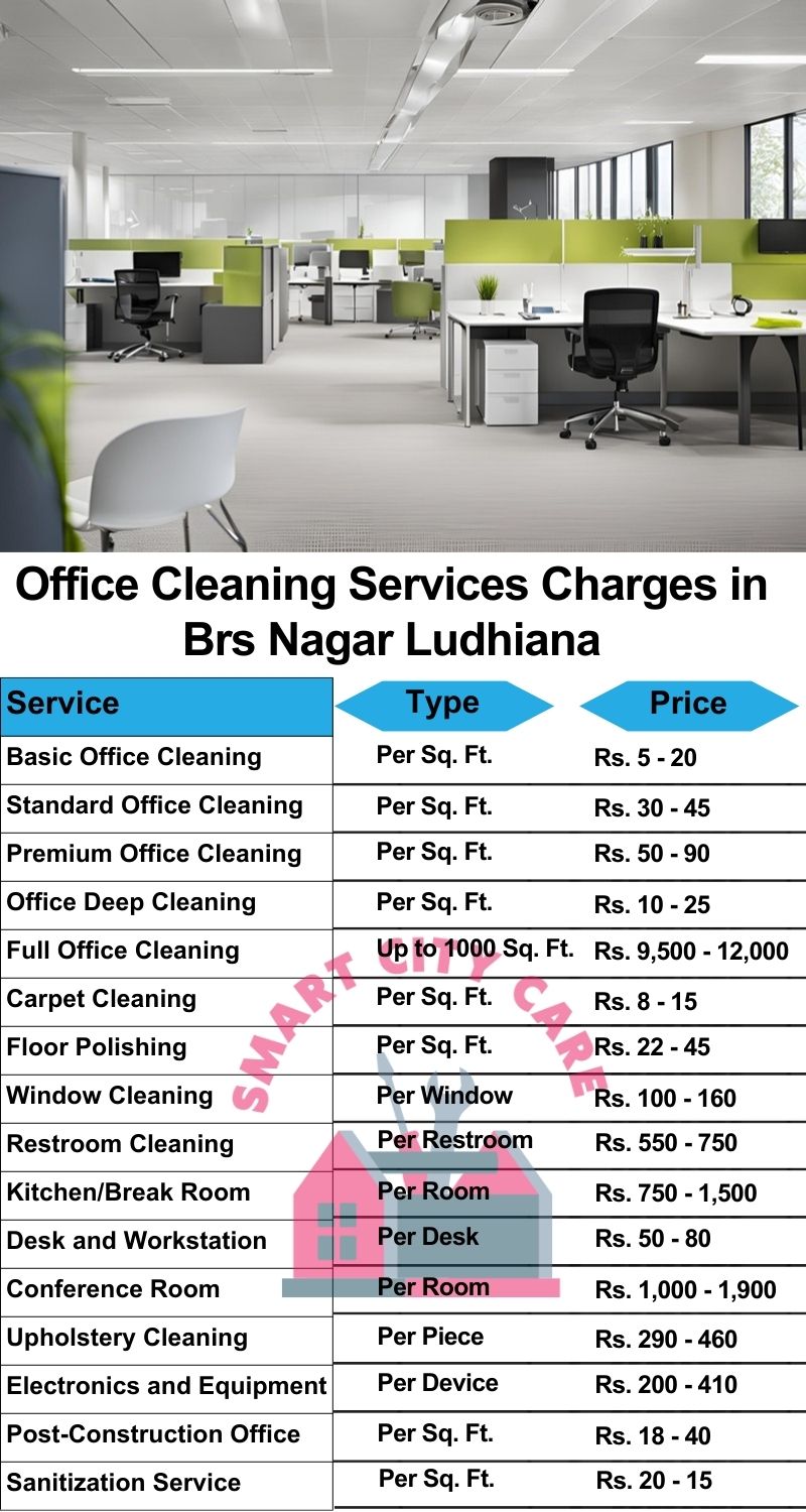 Office cleaning services BRS Nagar, Ludhiana price list