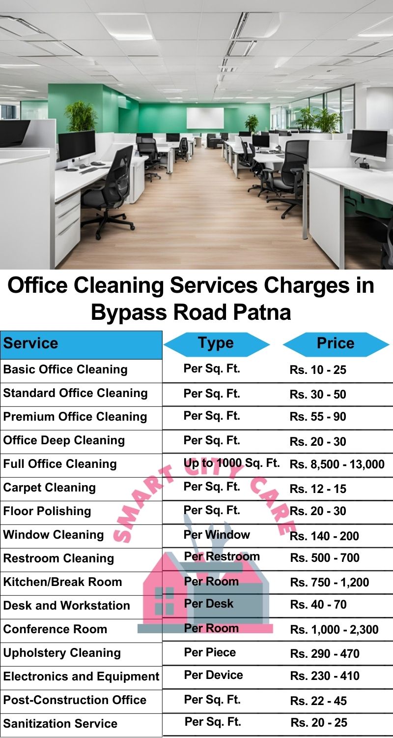 Office cleaning services Bypass Road, Patna price list