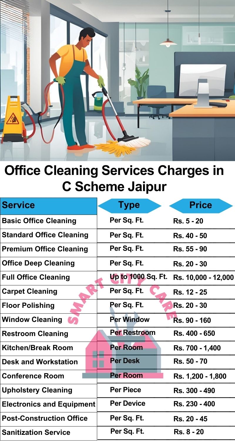 Office cleaning services C-scheme, Jaipur price list