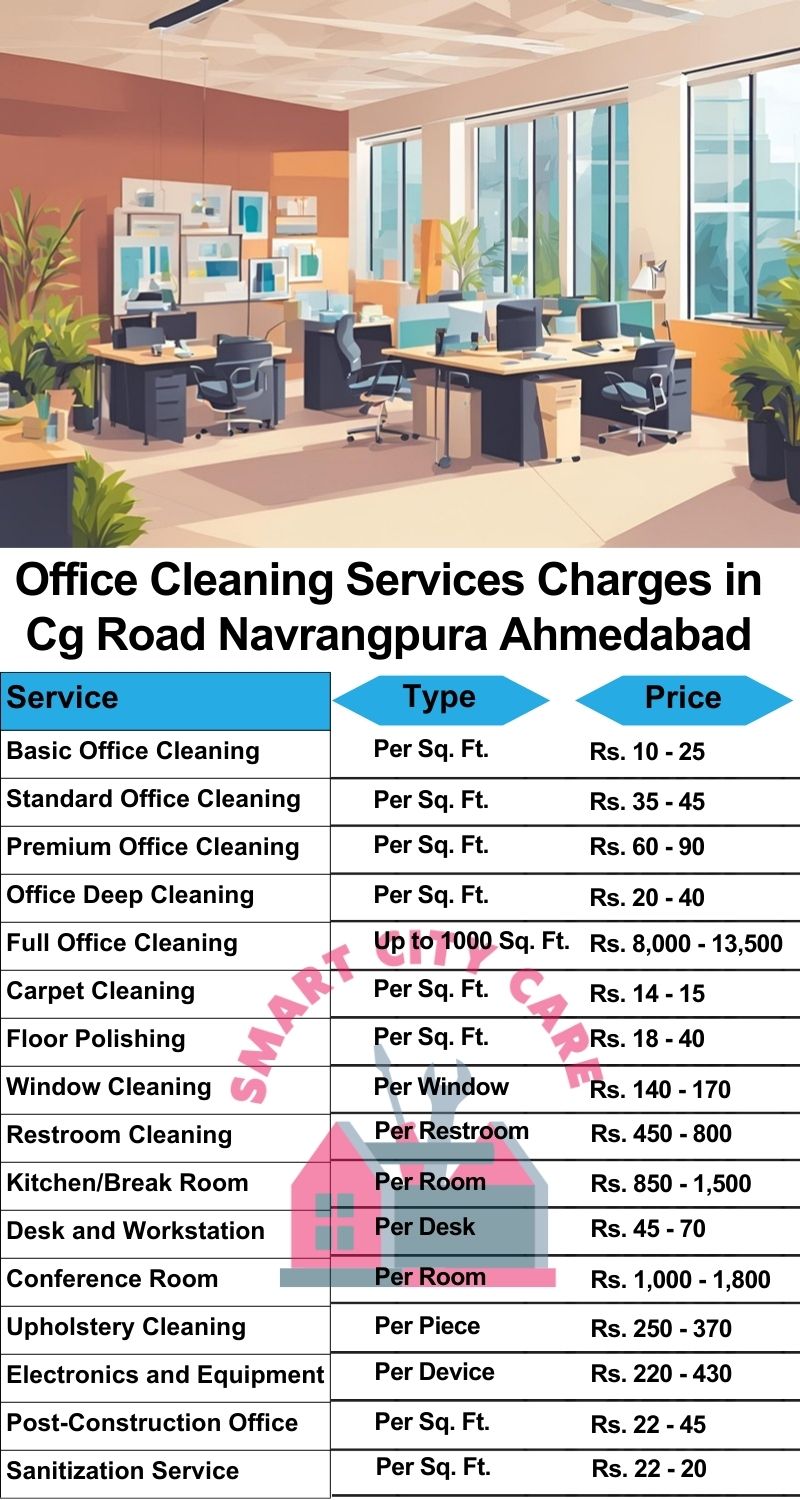 Office cleaning services CG Road, Navrangpura, Ahmedabad price list